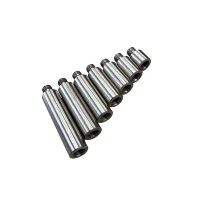 Threaded PDR Extensions